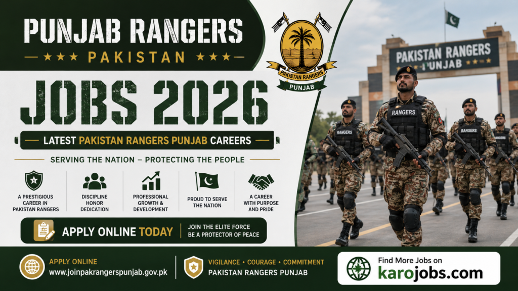 Punjab Rangers Jobs 2026 – Latest Pakistan Rangers Punjab Careers Apply Online